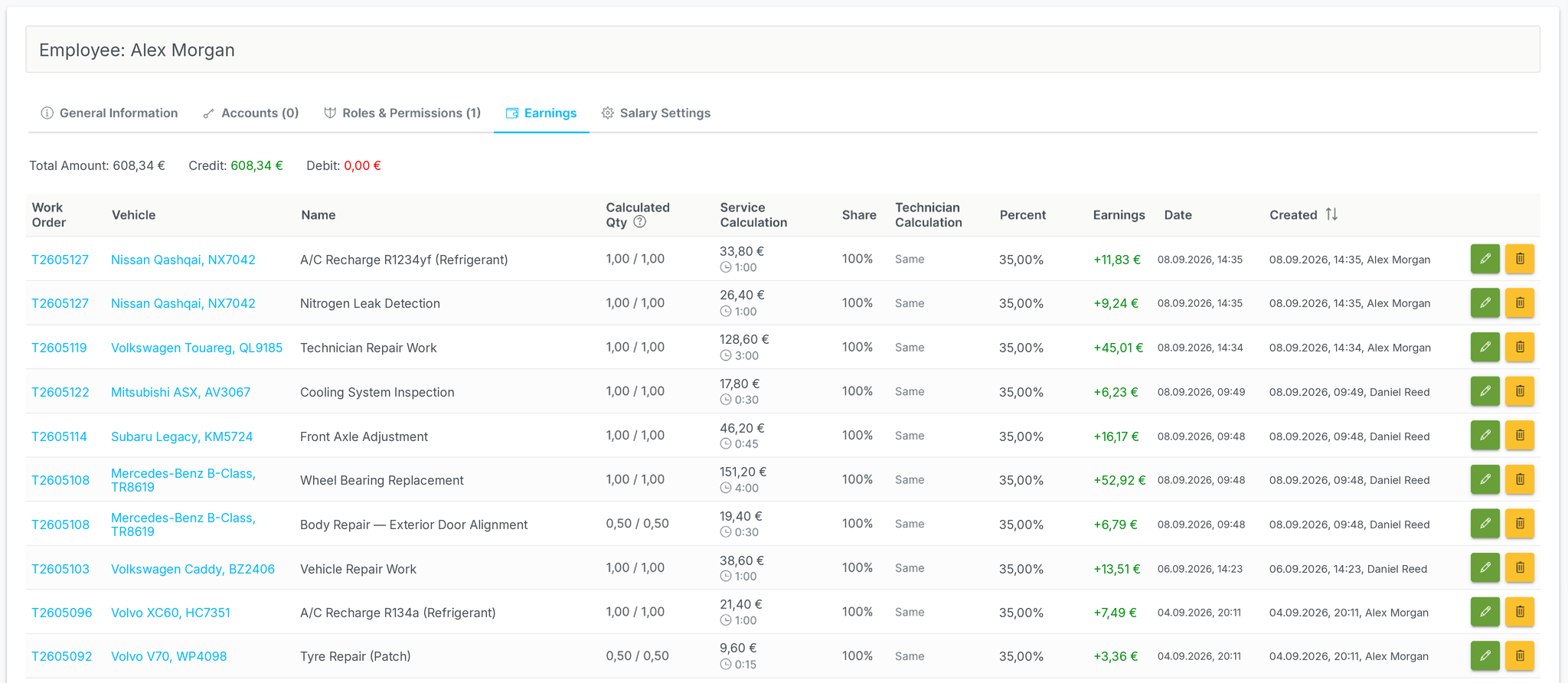 Screenshot: Technician earnings calculation