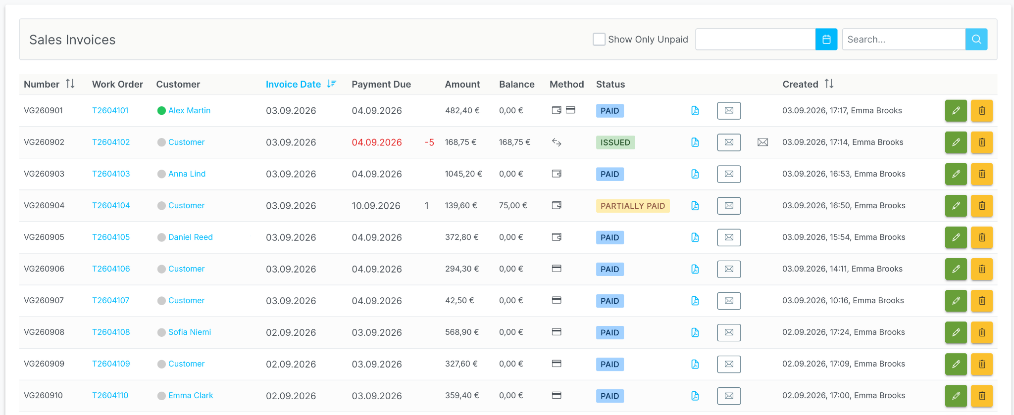 Screenshot: Payments, invoices and profit